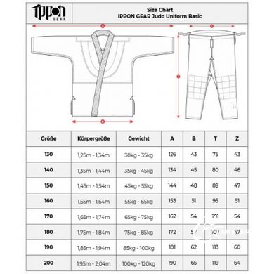 Синее кимоно для дзюдо IPPON GEAR BASIC 2, 150см