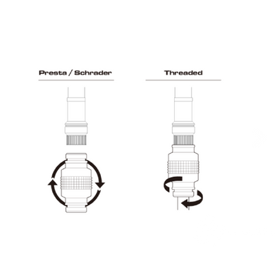 Насос велосипедний Birzman Velocity MTB (threaded) / ручний / 90psi / чорний