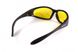 Очки поляризационные BluWater Samson-2 Polarized (yellow) желтые