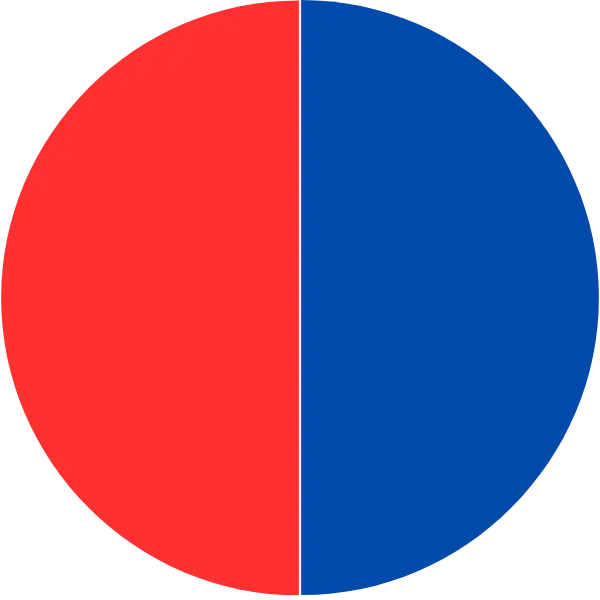 Червоний/Синій купити