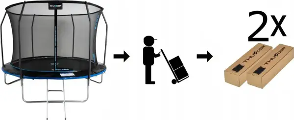 Батут THUNDER INSIDE ELITE с внутренней сеткой 8 футов 255 см черно-голубой купить недорого в Украине, фото 8