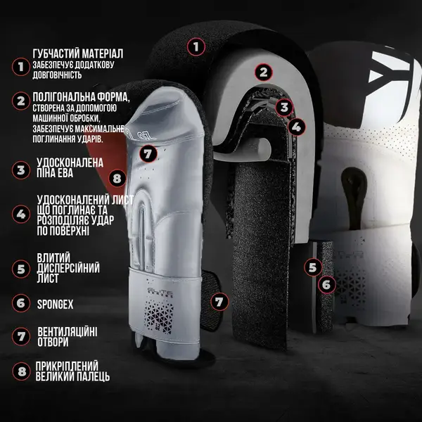 Боксерские перчатки PowerPlay 3086 Matt Challenger Черно-Белые 14 унций купить недорого в Украине, фото 9
