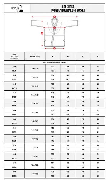 Белое кимоно для дзюдо IPPON GEAR ULTRALIGHT 165см Regular купить недорого в Украине, фото 6