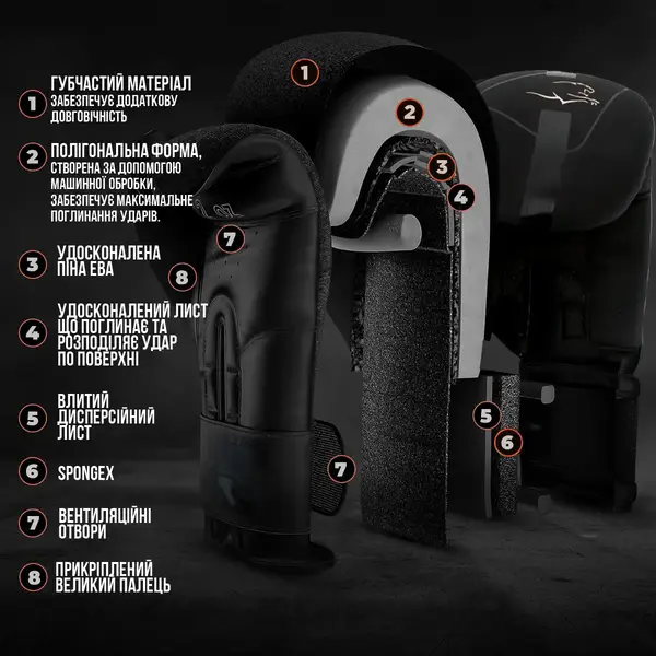 Боксерські рукавиці PowerPlay 3024 Ultra Mat Чорні 16 унцій купити недорого в Україні, фото 10