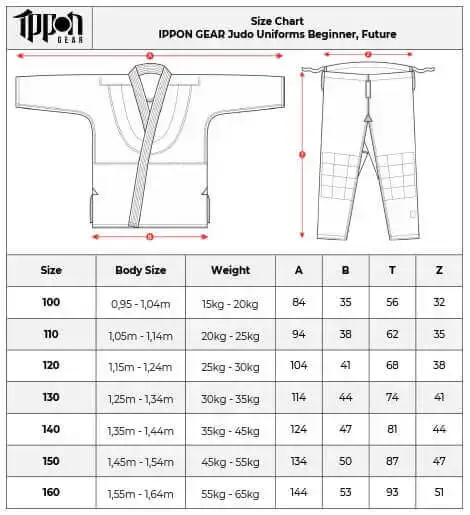Синее детское кимоно для дзюдо IPPON GEAR FUTURE 2, 150 см купить недорого в Украине, фото 6
