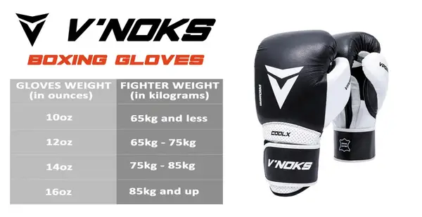 Боксерські рукавиці V`Noks Aria White 12 ун. купити недорого в Україні, фото 9
