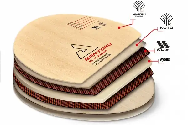 Основа для ракетки Joola Santoru KL-C Inner ST Бежевий (65057) купити недорого в Україні, фото 6