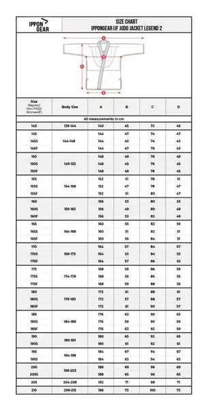 Белое лицензионное кимоно для дзюдо IPPON GEAR LEGEND 2, IJF (approved 2023) Women (для женщин), 170см купить недорого в Украине, фото 7