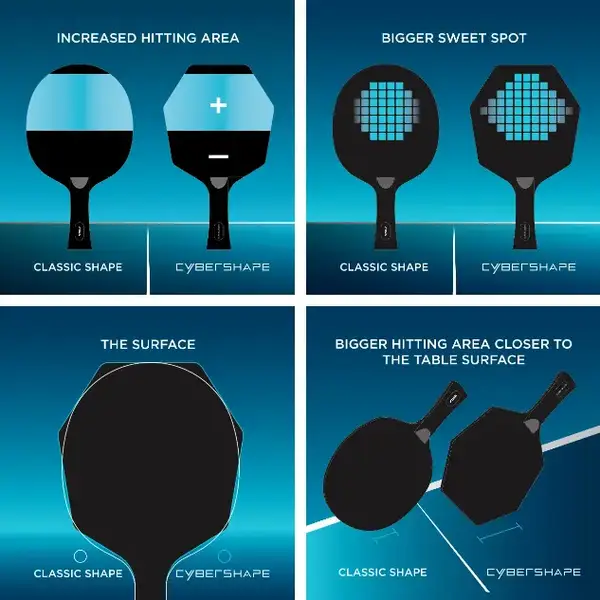 Ракетка для настільного тенісу Stiga Cybershape 1 Star FL (1211-0906-35) купити недорого в Україні, фото 6