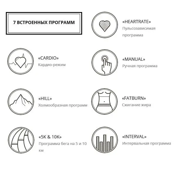 Велотренажер горизонтальний Spirit CR900 купити недорого в Україні, фото 4