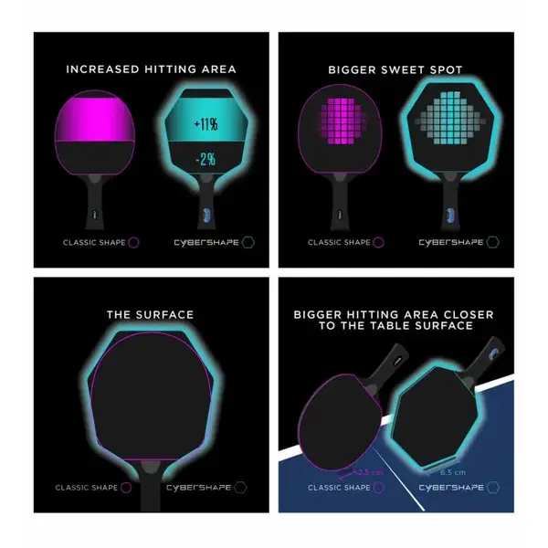 Ракетка для настільного тенісу Stiga Cybershape Future 3 Star FL (1213-0304-35) купити недорого в Україні, фото 14