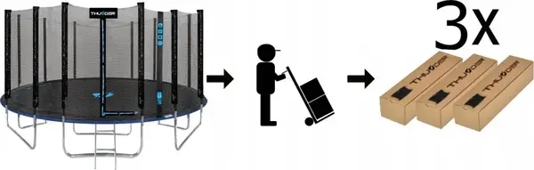 Батут THUNDER OUTSIDE PRO с наружной сеткой 16 футов 488 см черно-голубой купить недорого в Украине, фото 8