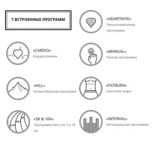 Беговая дорожка Spirit CT900-ENT купить