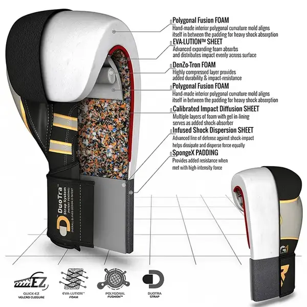 Боксерські рукавички RDX Leather Black White 10 ун. купити недорого в Україні, фото 5