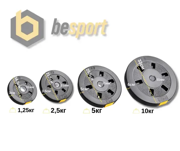 Сет композитних дисків Besport PowerPro 20 (4х5 кг) для гантелей та штанг купити недорого в Україні, фото 3