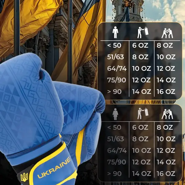 Боксерские перчатки PowerPlay 3021 Ukraine Сине-желтые 12 унций купить недорого в Украине, фото 10