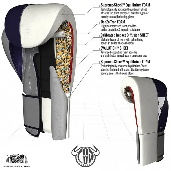 Боксерські рукавички RDX Leather Pro C4 Blue 12 ун. купити недорого в Україні, фото 8