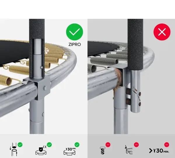 Батут Zipro Jump Pro с наружной сеткой 8 футов 252 см черно-зеленый купить недорого в Украине, фото 4