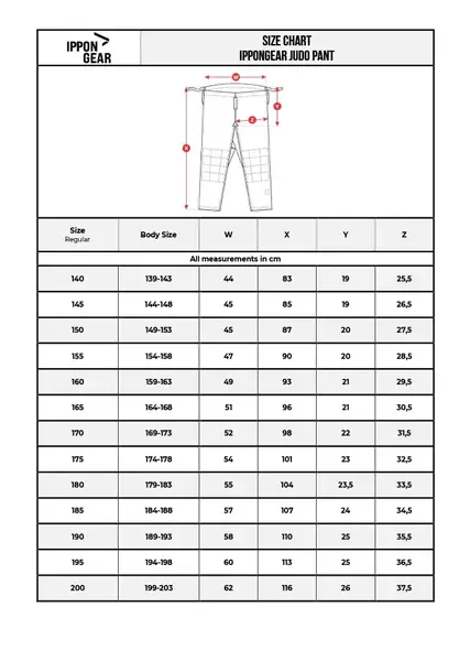 Белое кимоно для дзюдо IPPON GEAR ULTRALIGHT 160см Regular купить недорого в Украине, фото 7