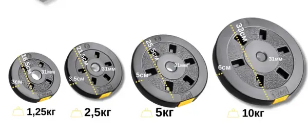 Набор Besport PowerPro гантели 2х31кг со скамьей WB-002 купить недорого в Украине, фото 14