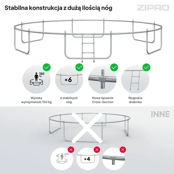 Батут Zipro Jump Pro с наружной сеткой 16 футов 496 см черно-зеленый купить недорого в Украине, фото 6