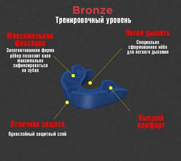 Капа однорядна дитяча (до 10 років) Adidas/Opro Bronze | чорна | ADIDAS ADIBP31 купити недорого в Україні, фото 7