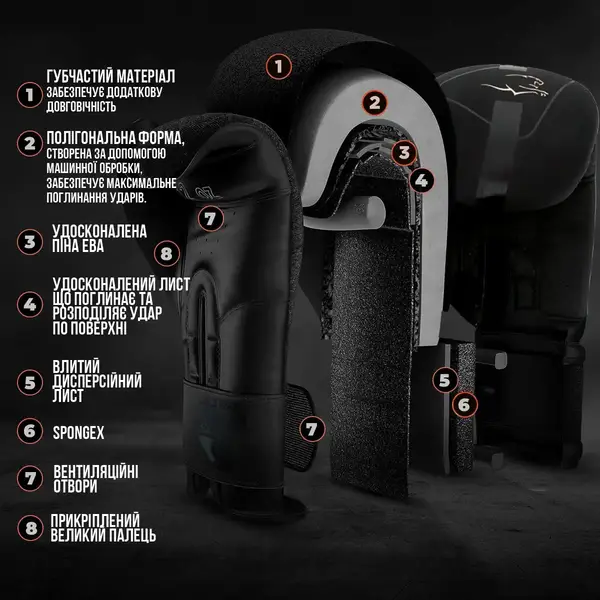 Боксерские перчатки PowerPlay 3024 Ultra Mat Черные 8 унций купить недорого в Украине, фото 5