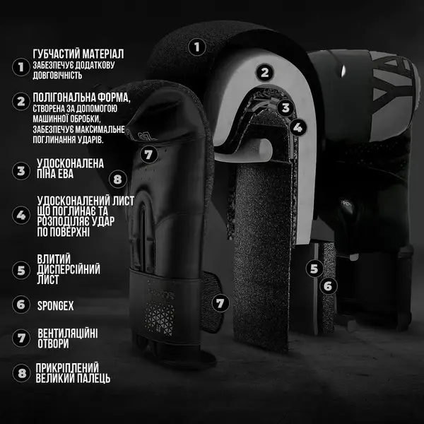 Боксерские перчатки PowerPlay 3086 Matt Challenger Matt Черные 10 унций купить недорого в Украине, фото 4