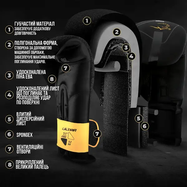 Боксерские перчатки PowerPlay 3024 Ultra Mat Черно-Золотые 16 унций купить недорого в Украине, фото 10
