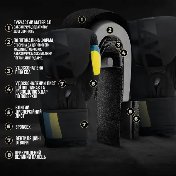 Боксерські рукавиці PowerPlay 3021 Ukraine Чорні 14 унцій купити недорого в Україні, фото 8