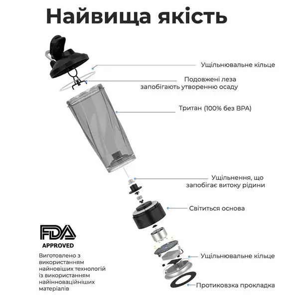 Шейкер спортивний електричний VOLTRX VortexBoost 600 мл. Tritan Green купити недорого в Україні, фото 8
