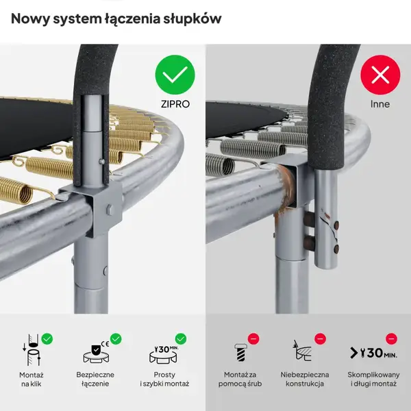 Батут Zipro Jump Pro Premium с внутренней сеткой 10 футов 312 см черно-зеленый купить недорого в Украине, фото 4