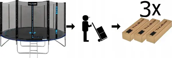 Батут THUNDER OUTSIDE PRO с наружной сеткой 14 футов 427 см черно-голубой купить недорого в Украине, фото 8