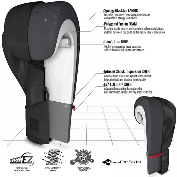 Боксерські рукавички RDX F15 Matte Black 16 ун. купити недорого в Україні, фото 9