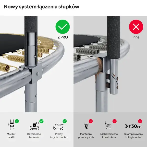 Батут Zipro Jump Pro с наружной сеткой 10 футов 312 см черно-зеленый купить недорого в Украине, фото 4